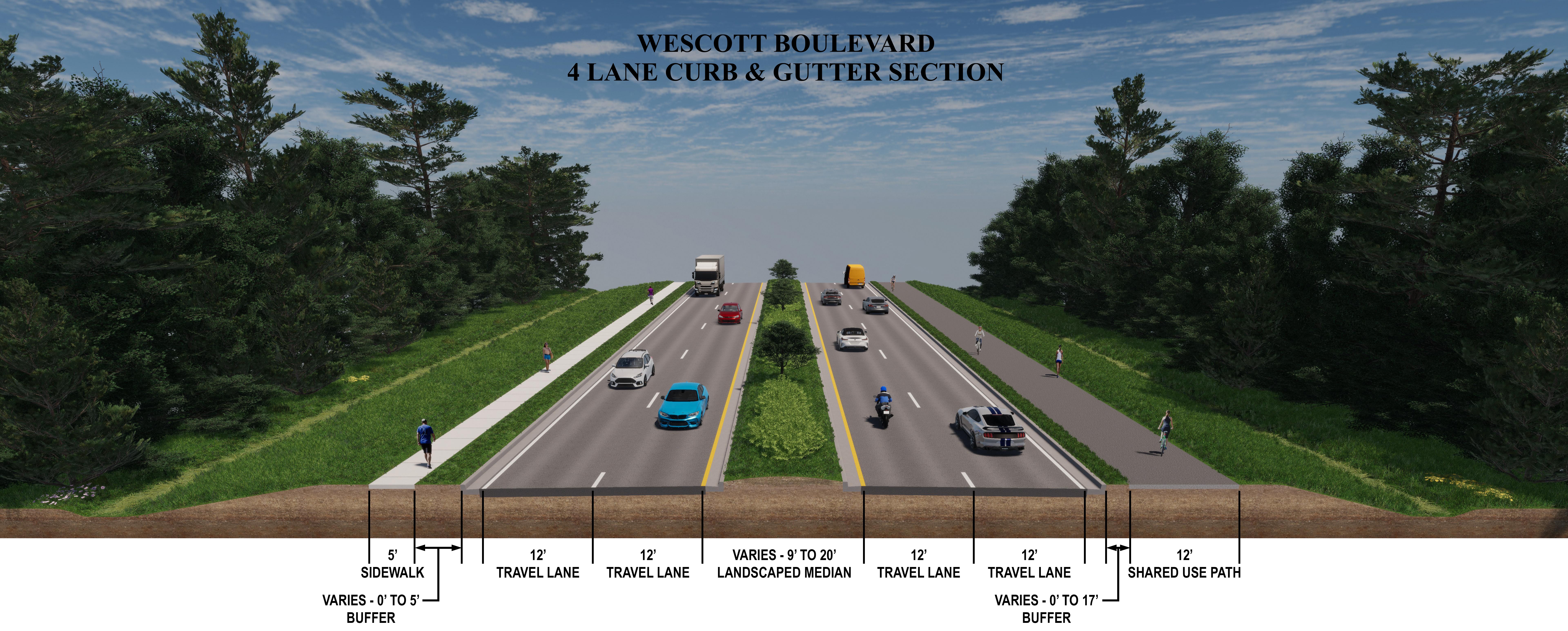 A technical rendering of a road cross-section including two travel lanes in each direction, a landscaped median, a shared-use path on the right, and a sidewalk on the left, with text: Wescott Boulevard, 4 lane curb and gutter section