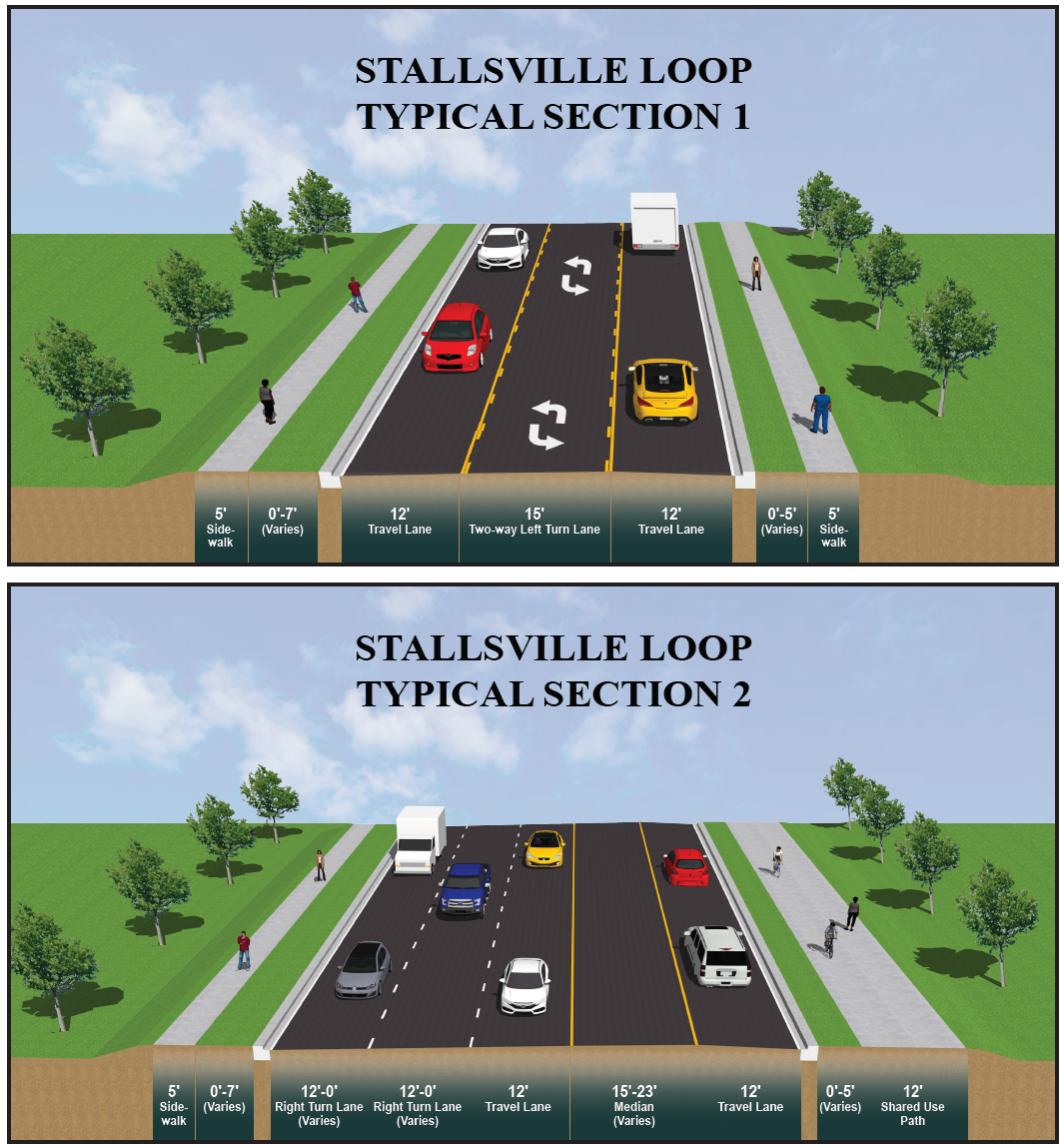 A technical rendering of two road cross-sections, each including a center turn lane, a sidewalk on the left, and a shared-use path on the right. Travel lanes vary. 