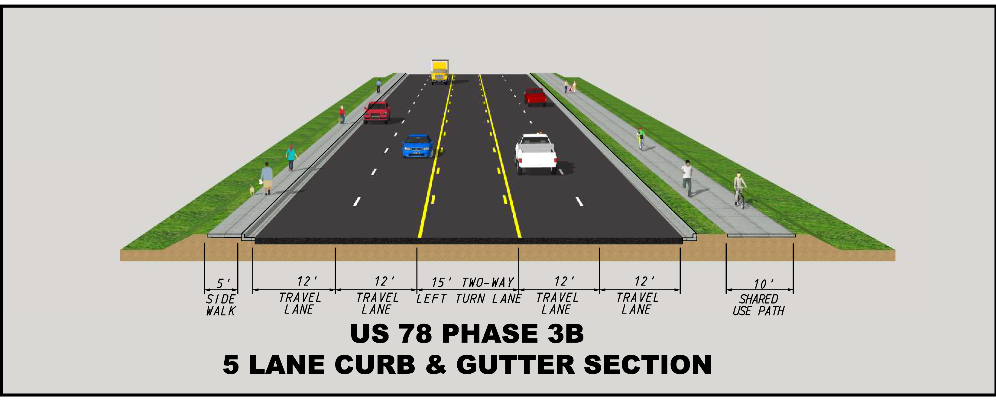 A technical rendering of a road cross-section including two travel lanes in each direction, a center turn lane, a shared-use path on the right, and a sidewalk on the left, with text: US 78 Phase 3B, 5 lane curb and gutter section. 