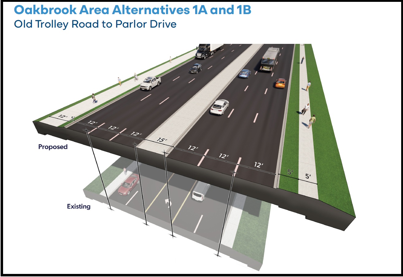 A technical rendering of a road cross-section including three travel lanes in each direction, a raised concrete center median, and shared-use path on the left, and a sidewalk on the right, with text: Oakbrook Area Alternatives 1A and 1B, Old Trolley Road to Parlor Drive  