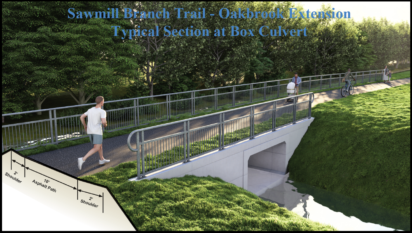 Visualization of the proposed new bridge for trail sections with a 10-foot asphalt path  and 2-foot shoulders, with text: Sawmill Branch Trail- Oakbrook Extension Typical Section at box culvert.