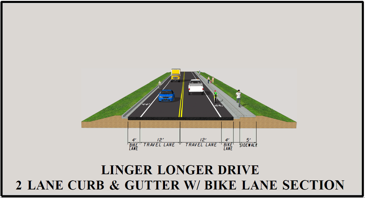 A technical rendering of a road cross-section including two travel lanes in each direction, a dedicated bike lane on the right, and a sidewalk on the right, with text: Linger Longer Drive 2 lane curb and gutter with bike lane section