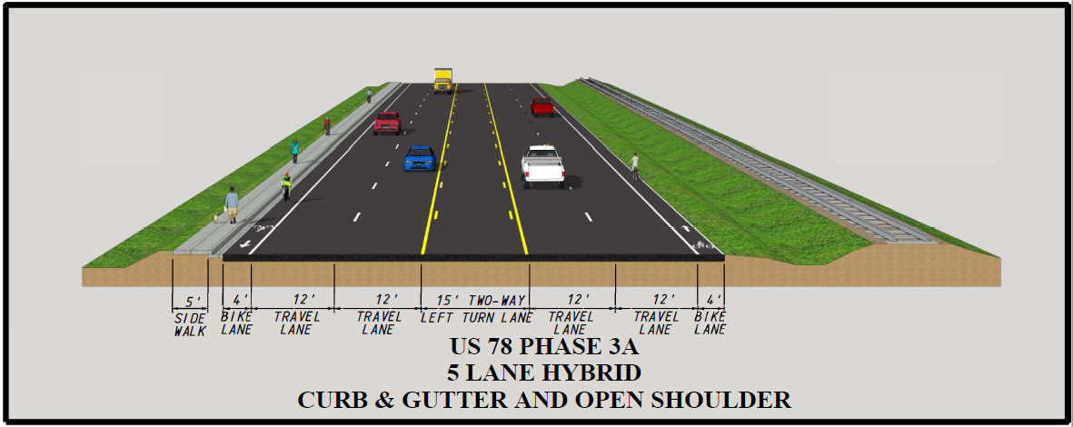 A technical rendering of a road cross-section including two travel lanes in each direction, a center turn lane, bike lanes on both sides, and a sidewalk on the left, with text: US 78 Phase 3A, 5 Lane hybrid, Curb and Gutter and Open Shoulder