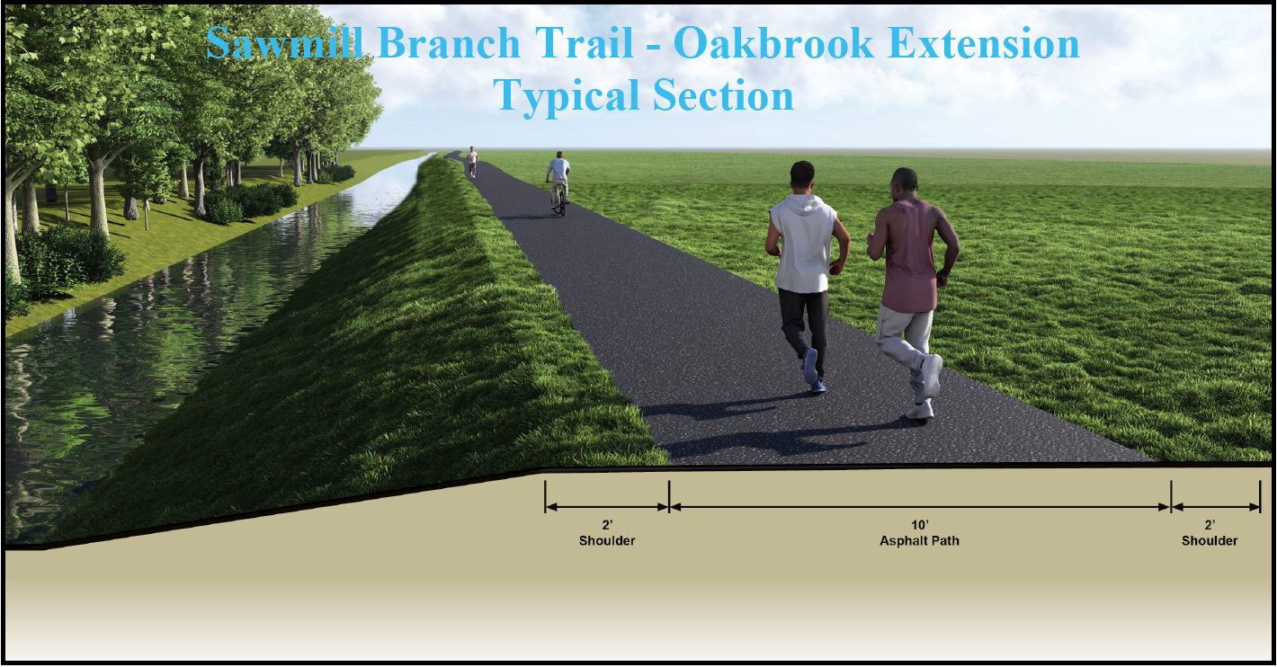 Visualization of the proposed new trail section with a 10-foot asphalt path  and 2-foot shoulders, with text: Sawmill Branch Trail- Oakbrook Extension Typical Section